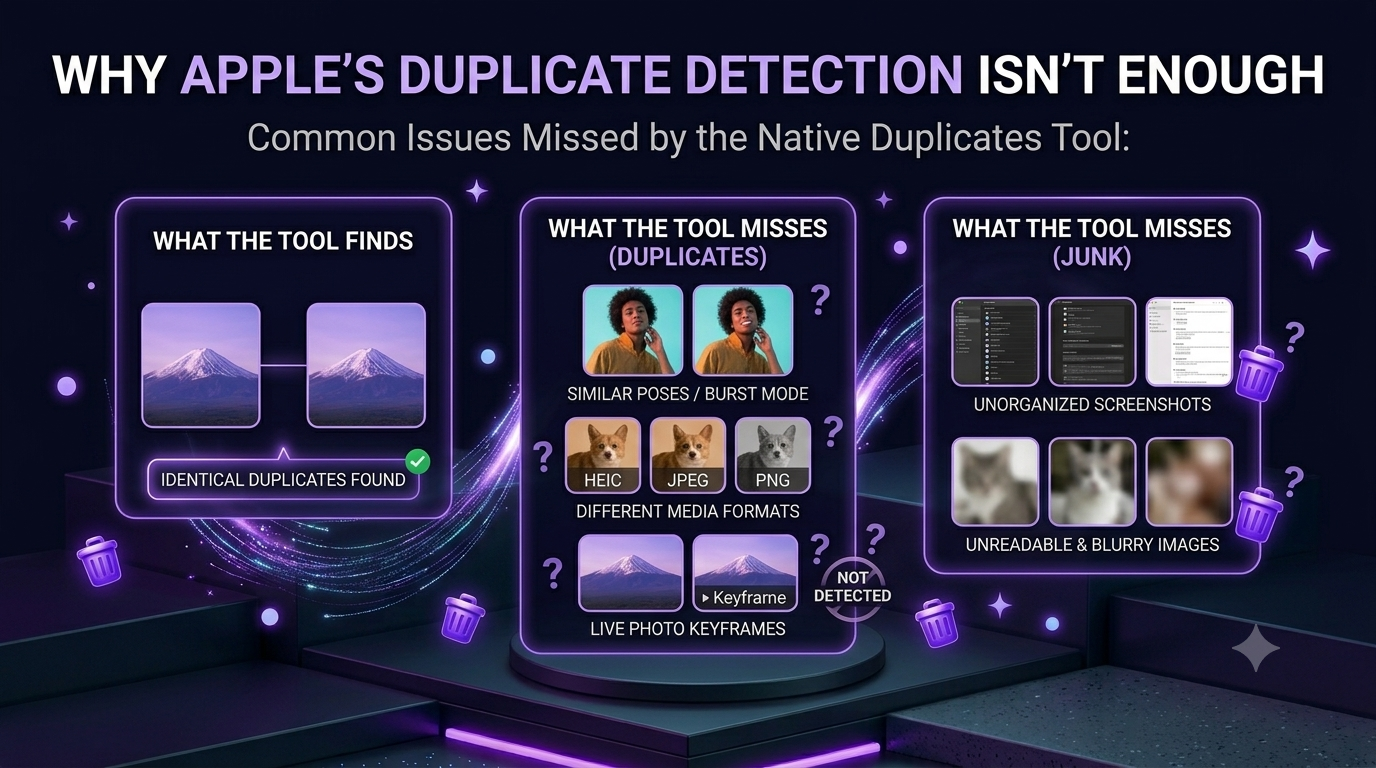 Examples of duplicate photos, screenshots and blurry images on iPhone
